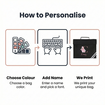 Personalised School Book Bag for Girls – Rose Gold Floral Initial – Customised A4 Document and Homework Folder – Durable Lightweight Kid’s School Bag – Custom Name Printing